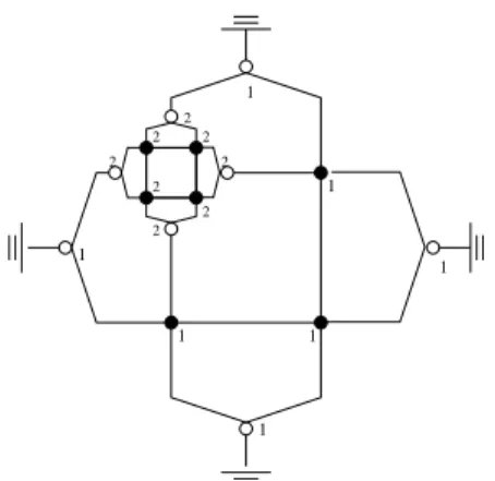 Figura 5.7: Reﬁnando a célula noroeste