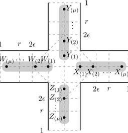 Figure 3.1. Reference scenario for connectivity at intersections