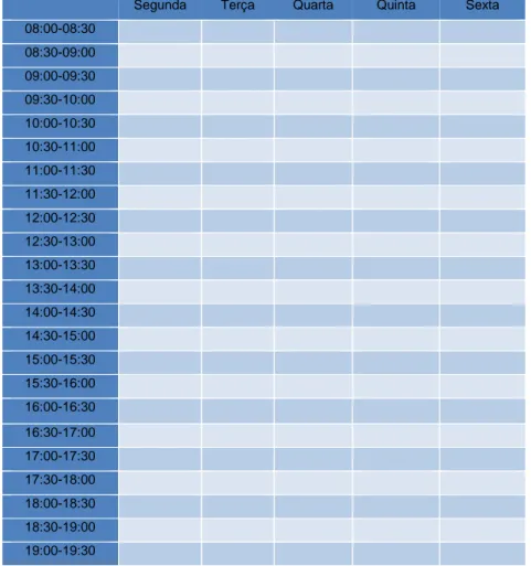 Tabela I – Divisão dos períodos de aulas 