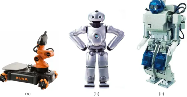 Figura 1.1: Robˆos: (a) manipulador m´ovel Kuka youBot, (b) humanoide QRIO e (c) humanoide HOAP-1.