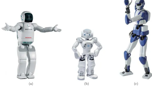 Figura 2.1: Robˆos humanoides que podem potencialmente trabalhar lado a lado com os humanos: (a) ASIMO, (b) NAO, e (c) HRP-4.