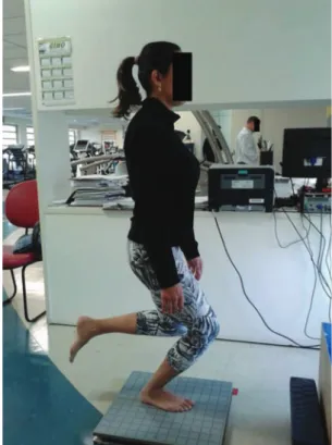 Figure 1 - Flexion/extension test (squat movement).