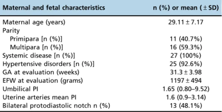 Table 4 - Frequencies of normal and decreased placental parameters classified according to De Paula normal reference ranges (6,7).
