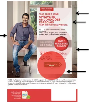 Figure 3.5: Images of a campaign presenting the hotspots. 