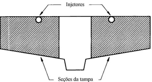 Figura  3.22:  Esquema  de  distribuidor  de  tarugos  com  três  veios  e  capacidade  de  15ton  (13.6t)