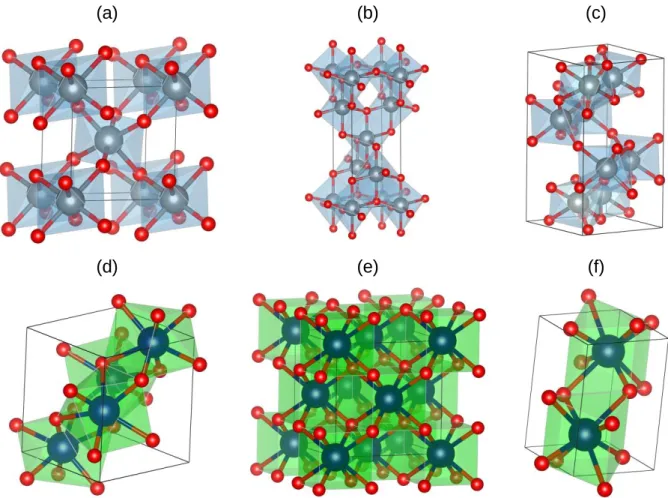 Figura 3. Estruturas para: (a) TiO 2  rutilo; (b) TiO 2  anatásio; (c) TiO 2  brookita; (d) ZrO 2  monoclínico; (e)  ZrO 2  cúbico e (f) ZrO 2  tetragonal