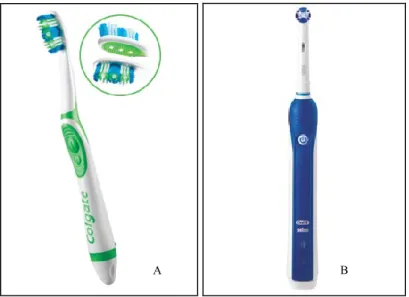 Figura 2 – Exemplos de escovas elétricas (A- Colgate®; B- Oral B®) 