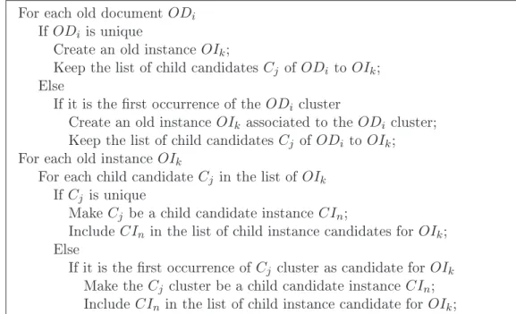 Figure 6.2. Algorithm to obtain parent and child instance candidates in a collection pair.