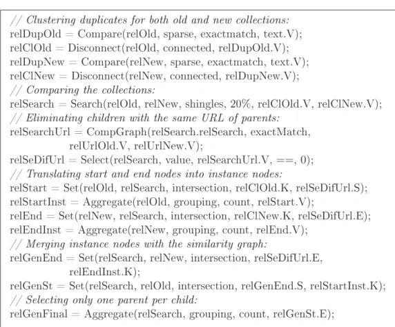 Figure 6.4. WIM program to study the textual evolution of the Web.