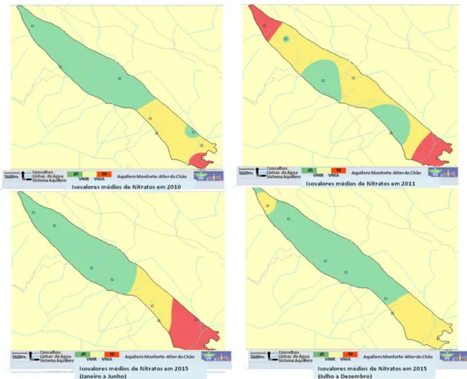 Figura 10: Isovalores do parâmetro nitrato no Sistema Aquífero  Monforte – Alter do Chão (2010 (canto superior esquerdo), 2011 