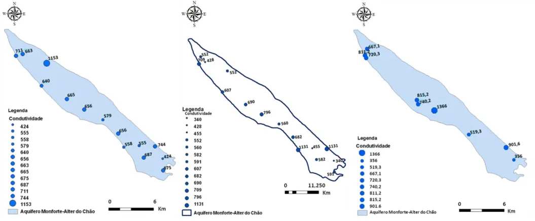 Figura 15: Variação espacial da condutividade eléctrica das águas subterrâneas amostradas no Sistema Aquífero Monforte – Alter do Chão, durante as  campanhas de Setembro de 2010, Março/ Maio de 2011 (adaptado de Carvalho et al