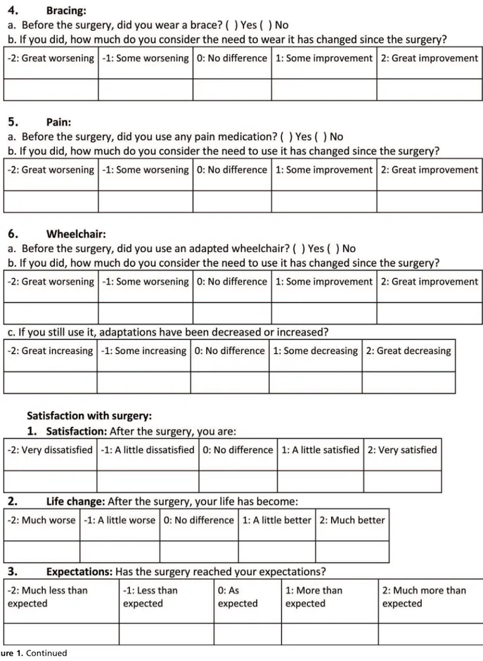 Figure 1. Continued