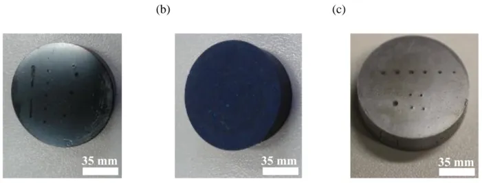 Figura 26: Espécimes representativos de cada grupo de material utilizado nos testes de desgaste  microabrasivo e de fricção: (a) Espécime revestido com DLC; (b) Espécime anodizado; (c) Espécime sem 