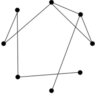 Figura 4.4: Topologia de um sistema descentralizado desestruturado