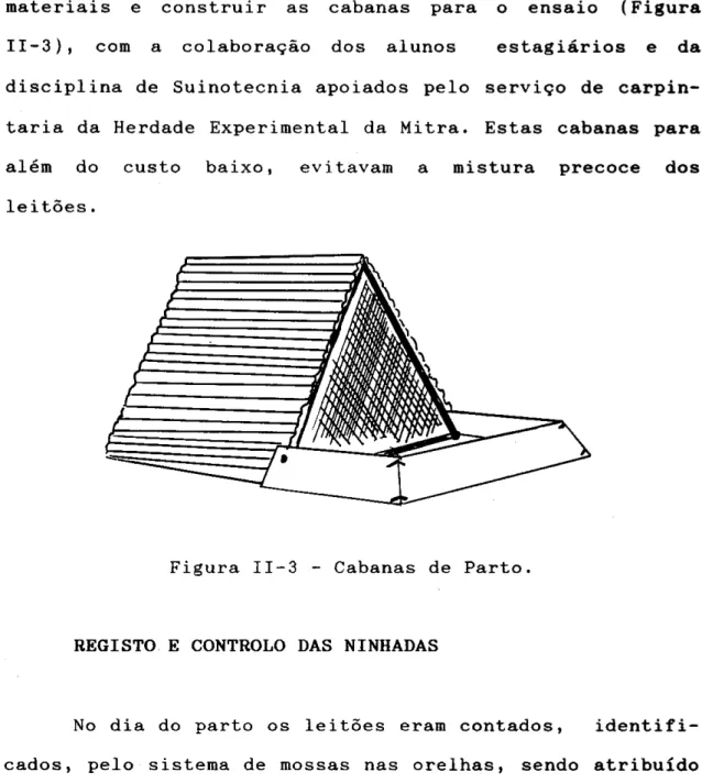 Figura II-3 Cabanas  de  Parto.