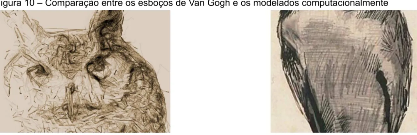 Figura 10 – Comparação entre os esboços de Van Gogh e os modelados computacionalmente