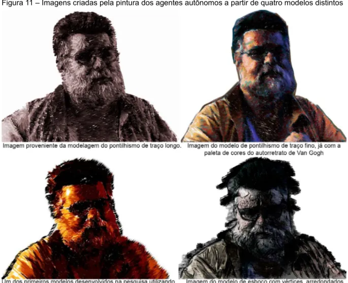 Figura 11 – Imagens criadas pela pintura dos agentes autônomos a partir de quatro modelos distintos