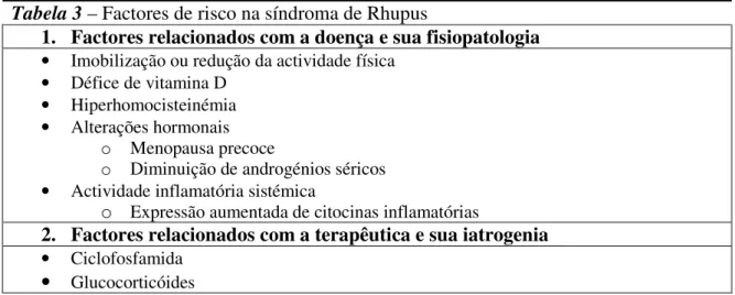 Tabela 3  – Factores de risco na síndroma de Rhupus 