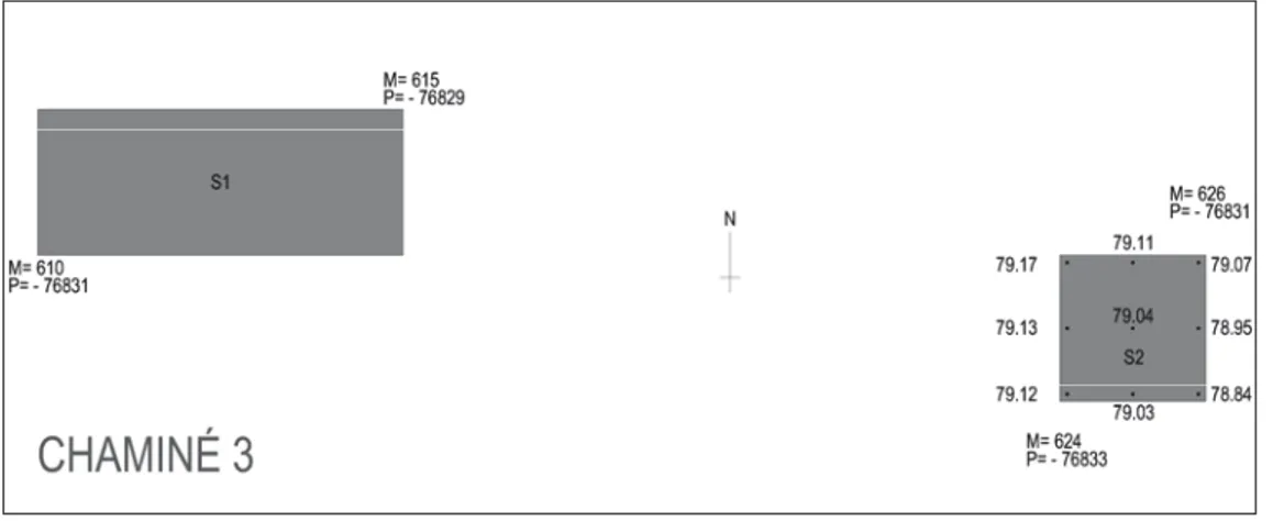 Fig. 5. Planta com as duas sondagens realizadas no povoado da Chaminé 3. 
