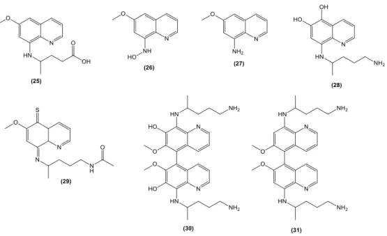 Figura 10 – Estrutura química dos principais metabolitos da primaquina. Adaptado de [35]