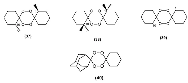Figura 13 – Exemplo de compostos 1,2,4,5-tetraoxanos  