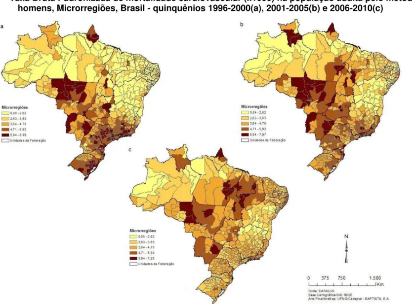 FIGURA 10  – Taxa Bruta Padronizada de mortalidade cardiovascular (x1000) na população adulta pelo método direto,  homens, Microrregiões, Brasil - quinquênios 1996-2000(a), 2001-2005(b) e 2006-2010(c) 
