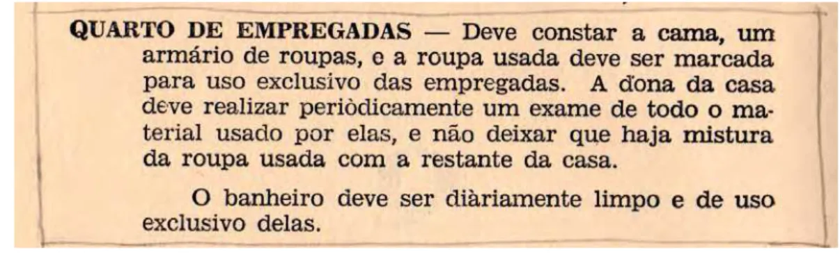 Figura 29 – Verbete do Dicionário do Lar, 1966, vol. PEI-RUI, p. 978. 