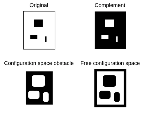 Figure 3.3: Disk shape robot.