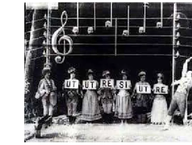 FIG 1 e 2: Encontro entre escrita fílmica, escrita musical e inscrições gráficas. Frames do filme O melômano  (1903), de Georges Méliès, com a cabeça do diretor no lugar das notas musicais.