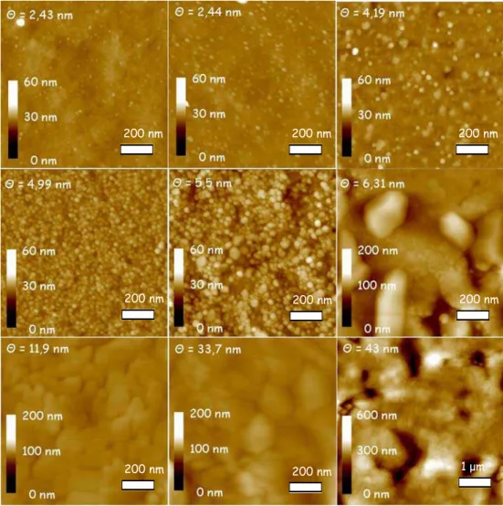 Figura 4.1. Imagens de AFM das amostras com cobertura de ferro entre 2,43 nm e 43nm. 