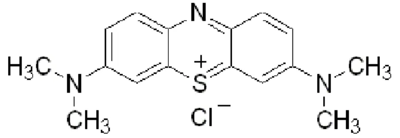 Figura 4. Estrutura da molécula do Azul de Metileno, C 16H18ClN3S. 