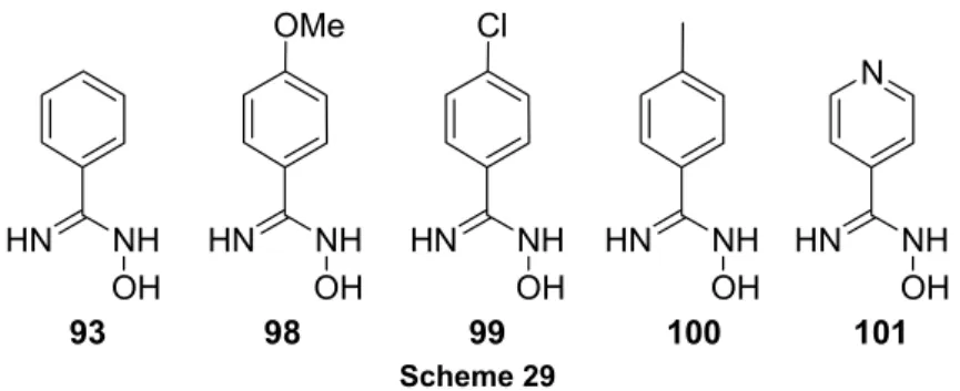 Table 6. Results obtained for the library based on scaffold 97. 