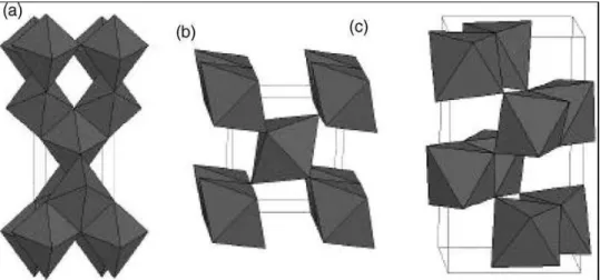 Figura 1.1: Estrutura cristalina do T iO 2 nas fases a) anatase, b) rutilo, c) brookita