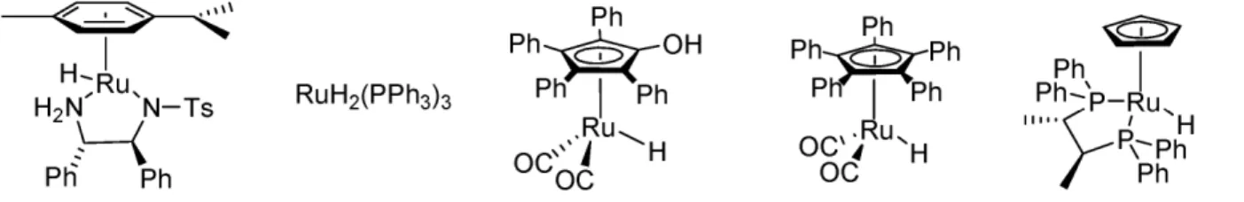Figure 1.7 – Examples of metal hydrides that have been isolated or proven to take place in hydrogen  transfer reactions