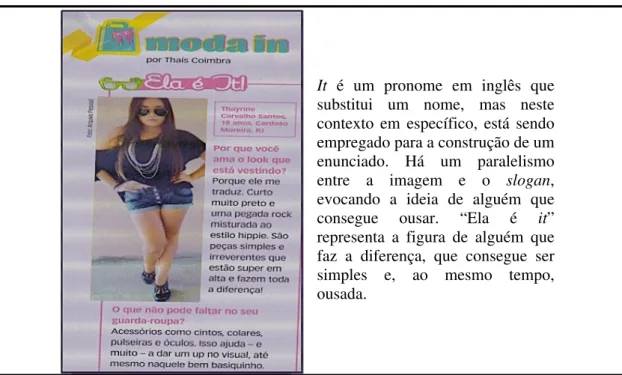 Figura 8 - Utilização do elemento estrangeiro it em um anúncio publicitário brasileiro