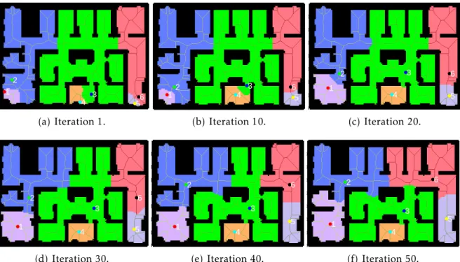 Figure 4.15: Snapshots of running the algorithm by 6 robots in 3 groups.