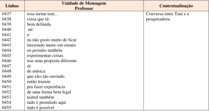 FIGURA 18 – entrevista com Tatá. 