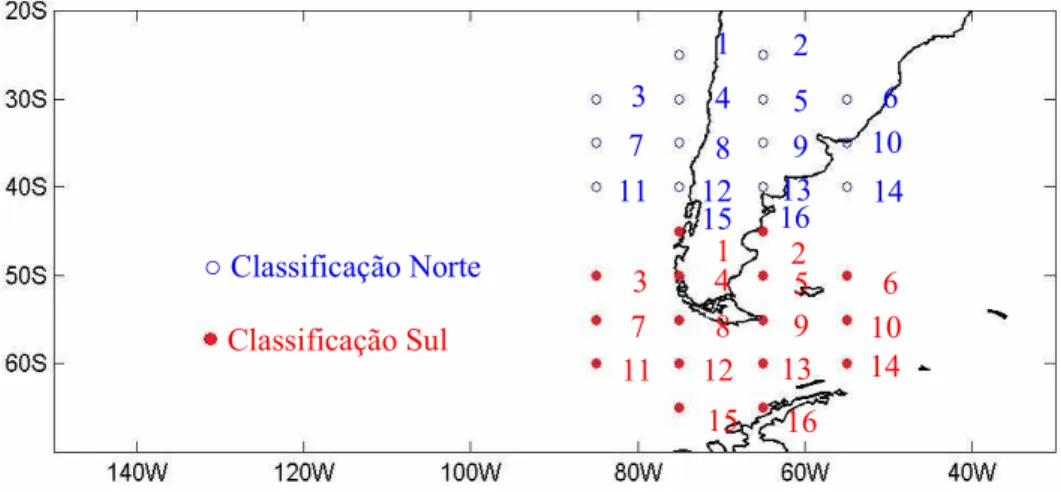 Figura 2.1 – Localização dos dois conjuntos de 16 pontos onde foram usados os valores da  SLP para cálculo dos diversos índices  