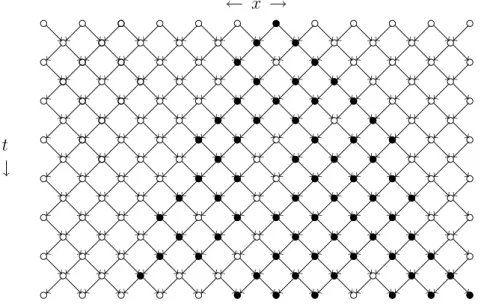 Figure 2.2: Typical time evolution from a single particle in dynamical directed percolation, particles are represented by a •, lattice sites by a ◦, and the directed bonds by arrows