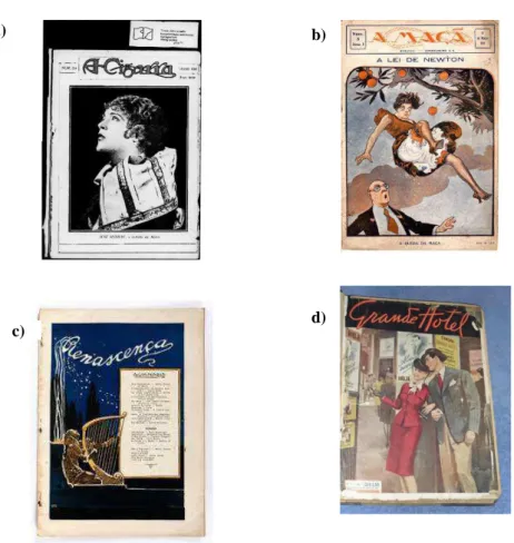 FIGURA 3  – Referências do jornalismo feminino entre 1922 e 1947.  a) A Cigarra  