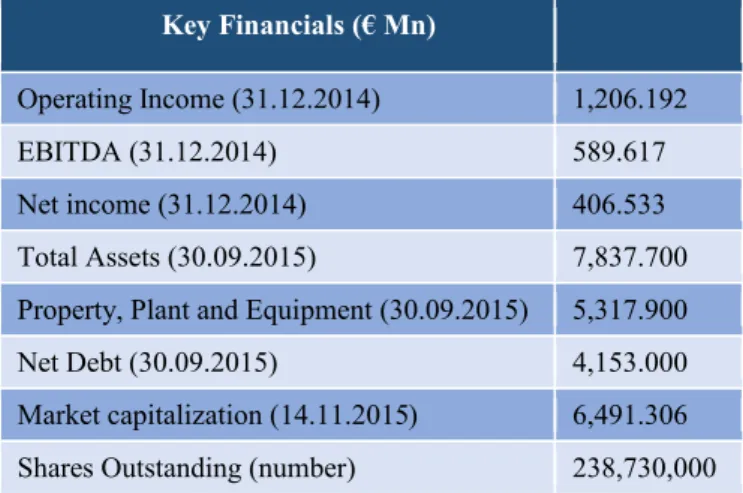 Table 3 – Enagás key financials 