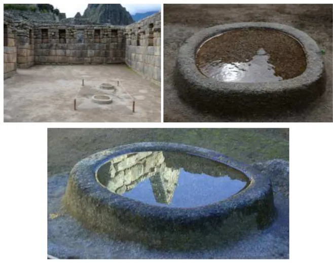 Figura 3- Fotos dos morteros ou observatórios de Machu Pichu.  26                                                 
