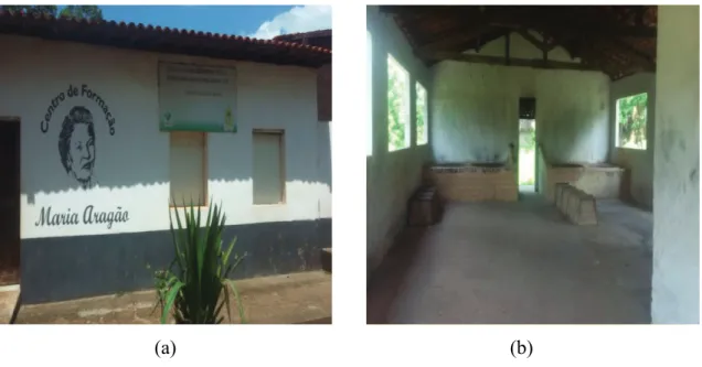 Figura 4. Local de formação política e reunião (a) Centro de Formação Política Maria  Aragão,  (b)  Associação dos Trabalhadores Rurais   