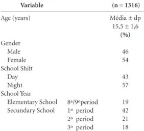 Table 2 shows a comparison of the impact of  the preventive interventions on either reducing  or increasing substance use for the two evaluated  time-points (T 0  and T 1 ).