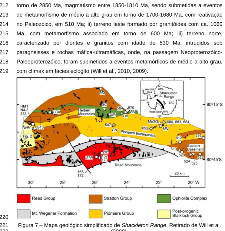 Figura 7 – Mapa geológico simplificado de Shackleton Range. Retirado de Will et al. 