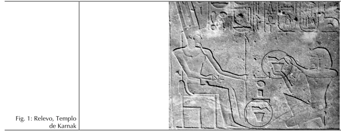 Fig. 1: Relevo, Templo  de Karnak 