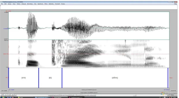FIGURA 4: Sinal sonoro, espectrograma, e marcação do tempo  de silêncio da oclusiva  não vozeada /k/ na grade de texto