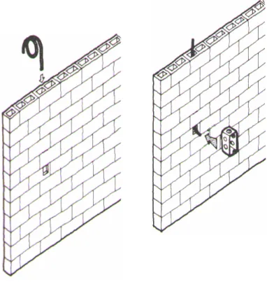 Figura 4.10 - Passagem vertical dos dutos na parede (RAUBER, 2006).