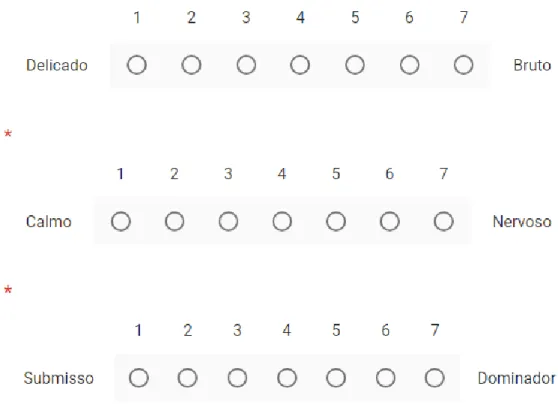 Figure 8 - Questionário (7) 