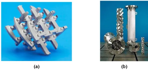 Figure 4 a) SMX®; b) SMV® static mixers pipe inserts [14] 